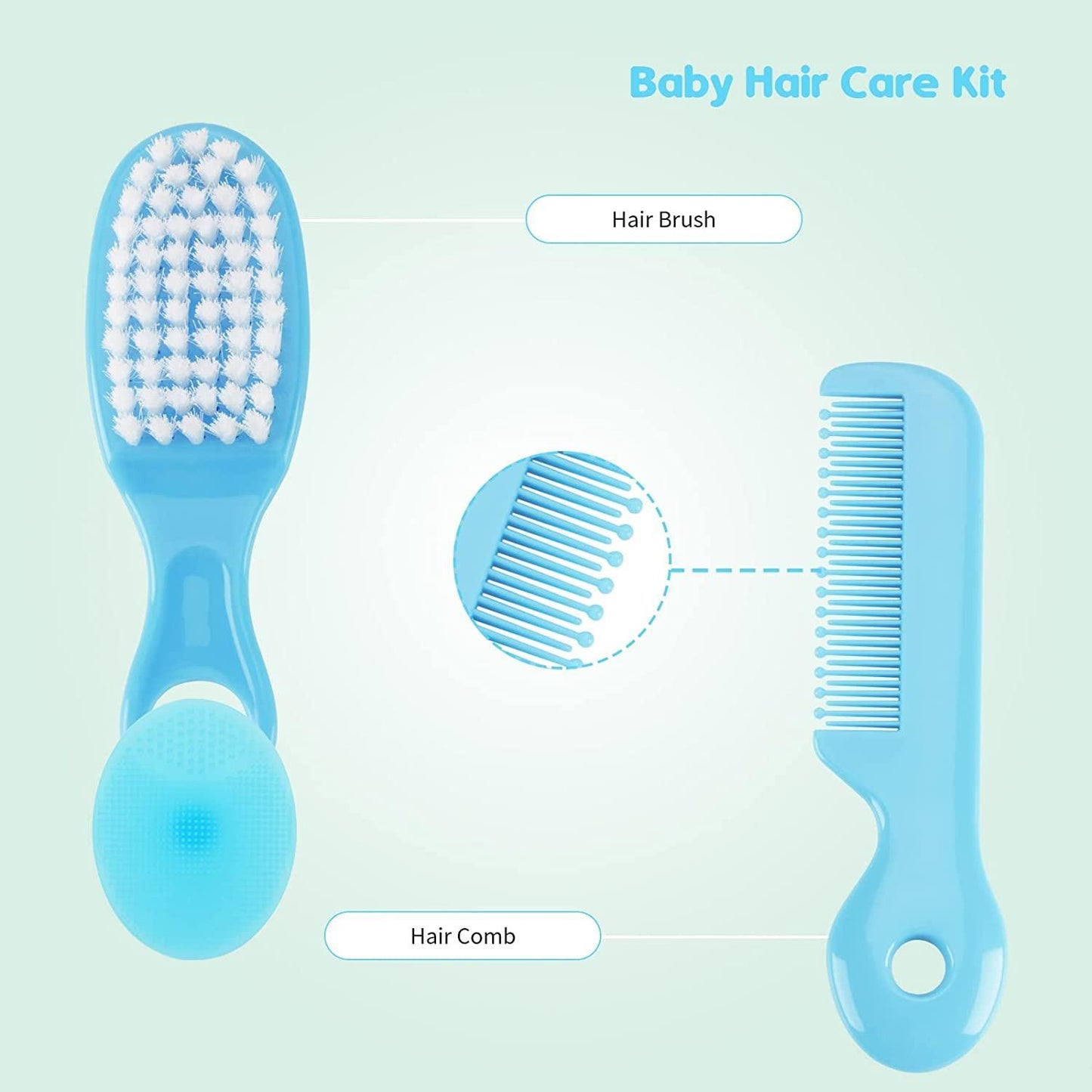 Baby Grooming Care Kit - Babyblush