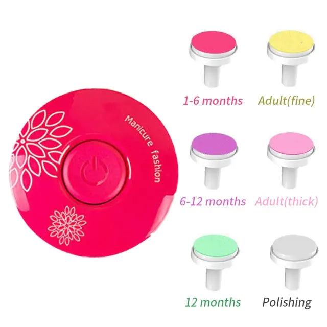 Baby Nail Trimmer - Babyblush
