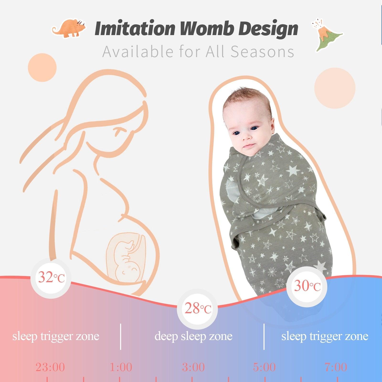 Sweet Dream Baby Swaddle - Babyblush