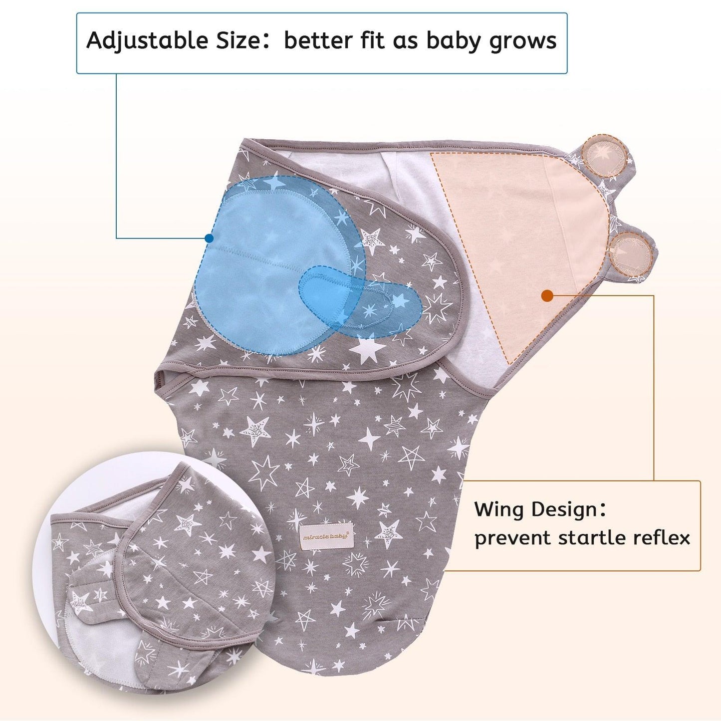 Sweet Dream Baby Swaddle - Babyblush